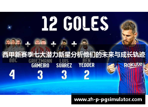 西甲新赛季七大潜力新星分析他们的未来与成长轨迹 西甲新赛季七大潜力新星分析他们的未来与成长轨迹