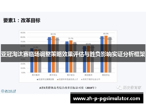 亚冠淘汰赛临场调整策略效果评估与胜负影响实证分析框架