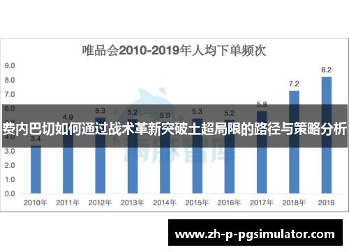 费内巴切如何通过战术革新突破土超局限的路径与策略分析