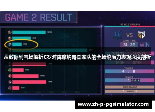 从数据到气场解析C罗对阵摩纳哥国家队的全场统治力表现深度剖析
