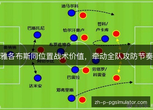 雅各布斯同位置战术价值，牵动全队攻防节奏